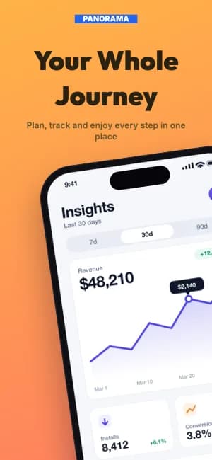 Panoramic Flow App Store design example, slide 1