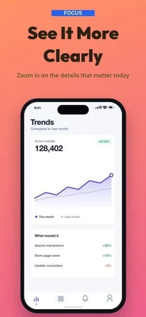 Panoramic Flow App Store example, slide 3