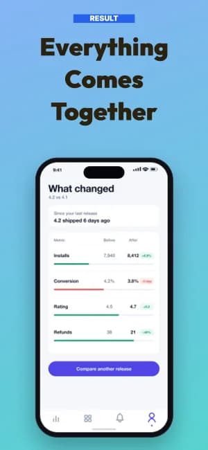 Panoramic Flow App Store screenshot template, slide 5 of 8