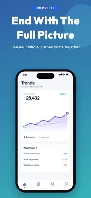 Panoramic Flow App Store screenshot template, slide 8 of 8