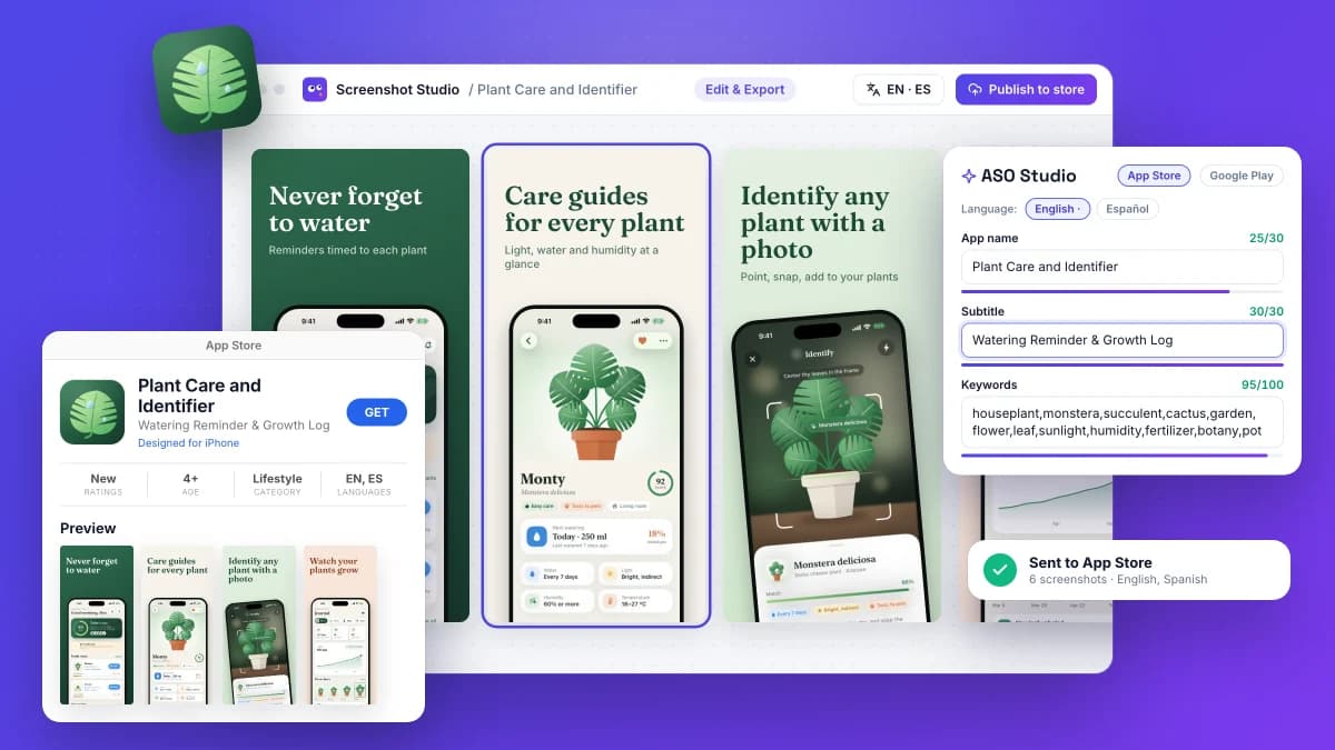 Plant Care example showing a screenshot set, localized ASO copy, and an App Store preview