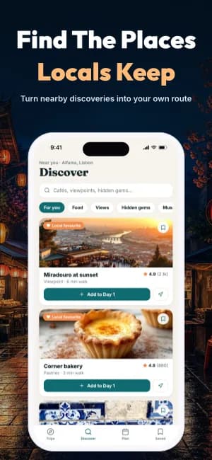 Travel Journey App Store example, slide 2