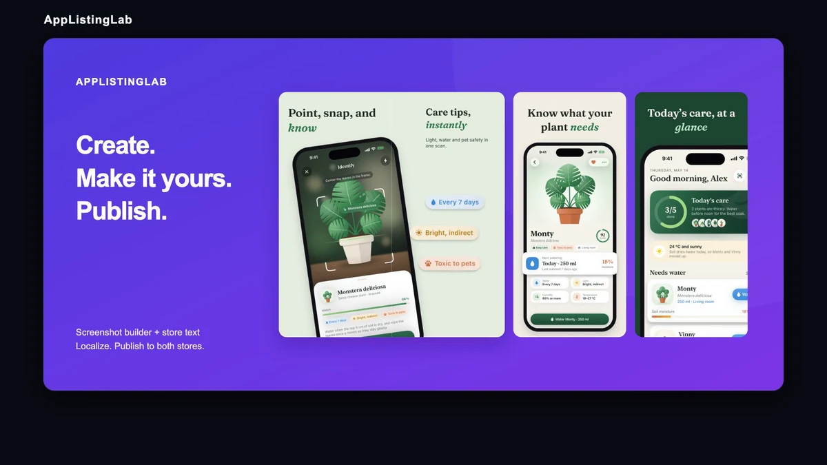 A finished set of Plant Care screenshots created with AppListingLab