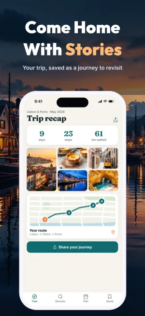 Travel Journey template preview 8