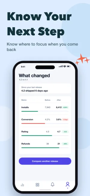 Launch Focus template preview 5