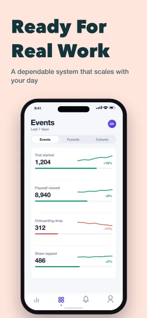 Launch Focus template preview 7