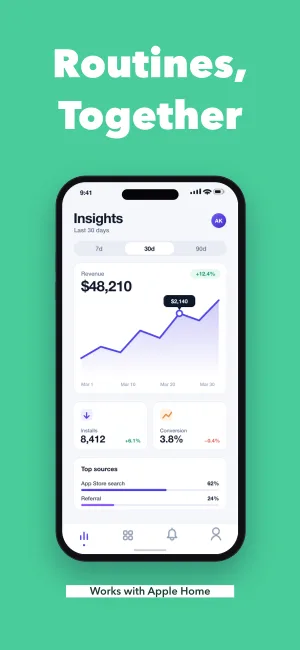 Smart Integrations template preview 1