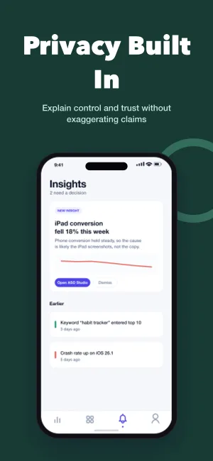 Smart Integrations template preview 4