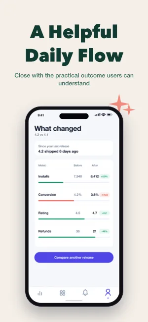 Smart Integrations template preview 5