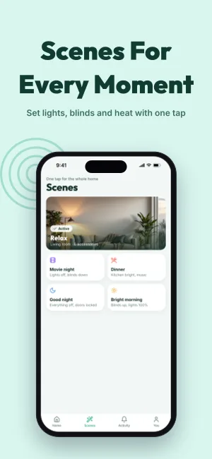 Smart Integrations template preview 6