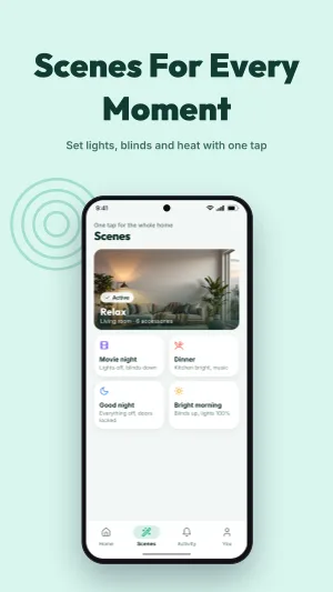 Smart Integrations template preview 6