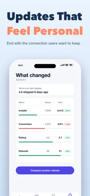 Social Cascade template preview 5