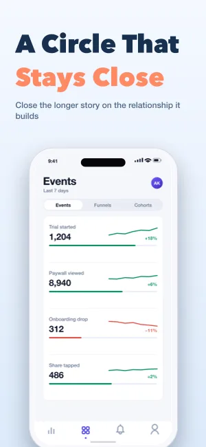 Social Cascade template preview 7