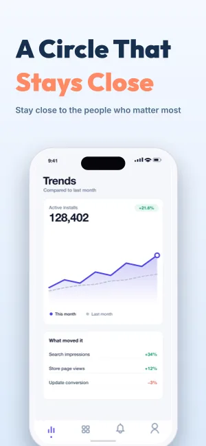 Social Cascade template preview 8