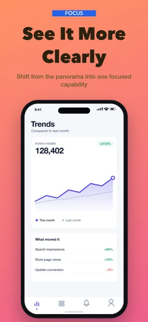 Panoramic Flow template preview 3
