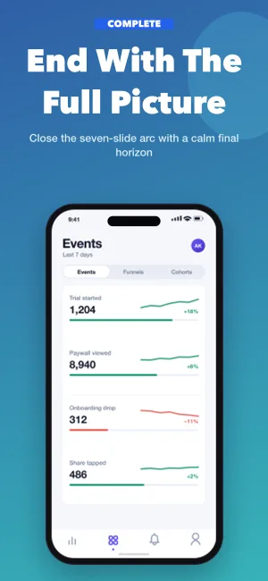 Panoramic Flow template preview 7