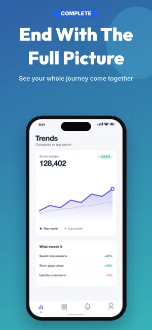 Panoramic Flow template preview 8
