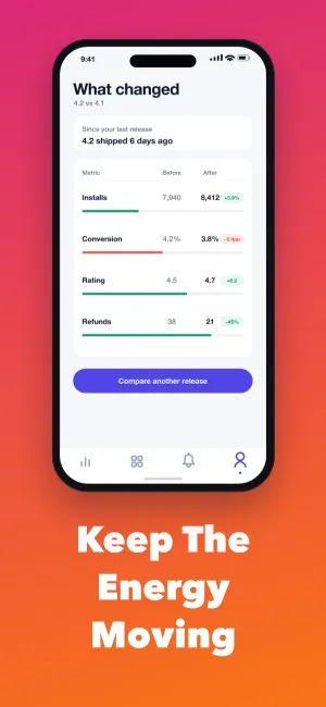 Editorial Pulse template preview 5