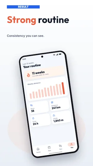 Active Coach template preview 5
