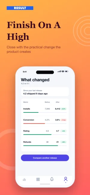 Vibrant Payoff template preview 5