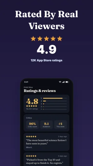 Award Showcase template preview 4