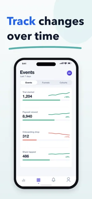 Health Metrics template preview 2