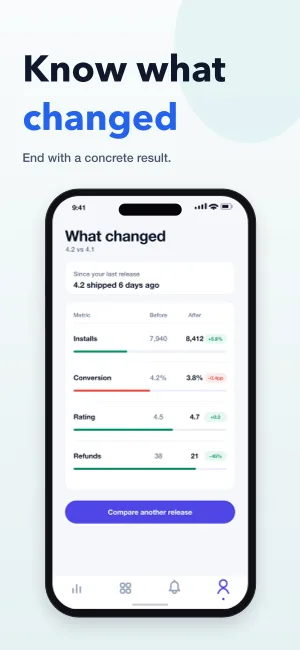 Health Metrics template preview 5